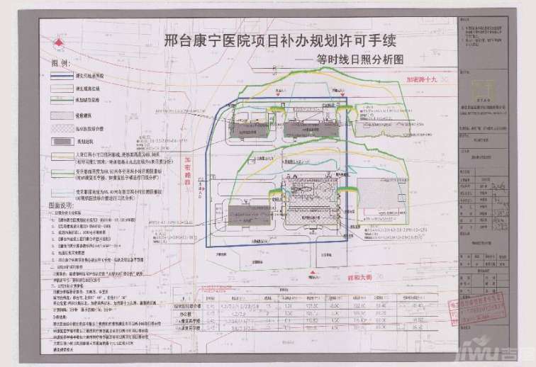 关于邢台康宁医院项目补办规划许可手续现状及