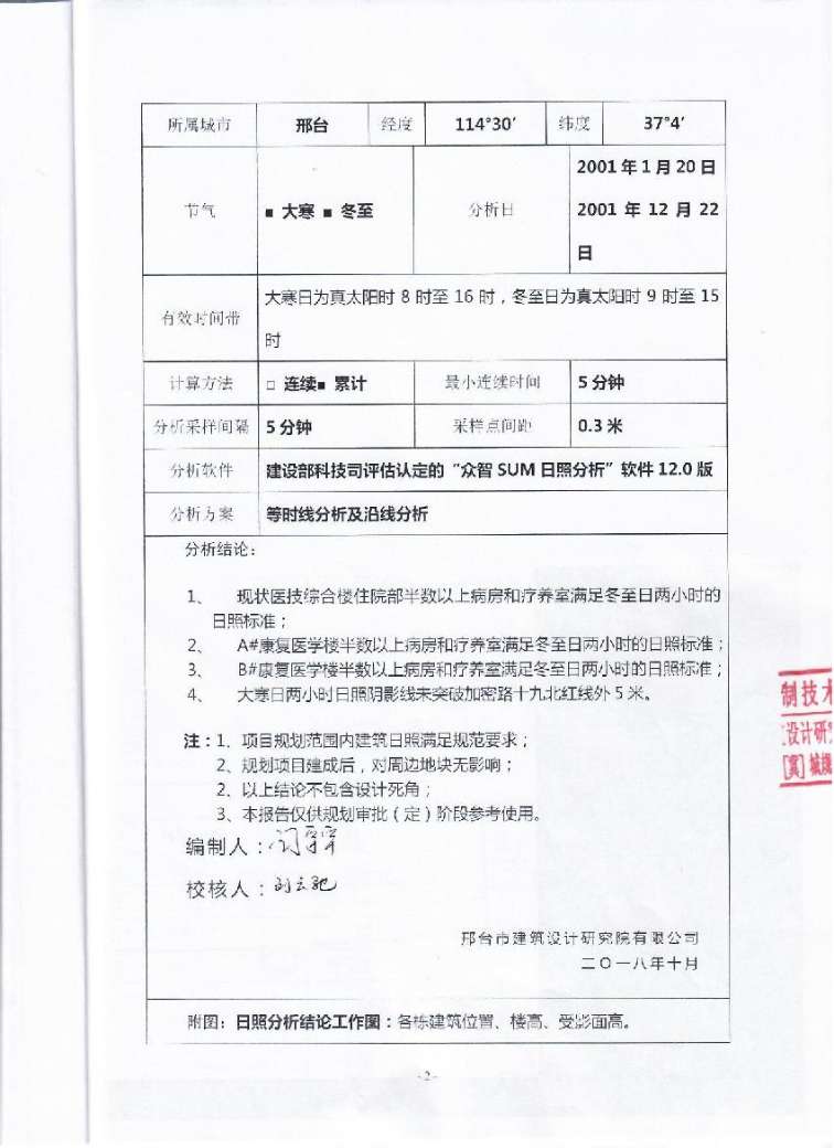 关于邢台康宁医院项目补办规划许可手续现状及