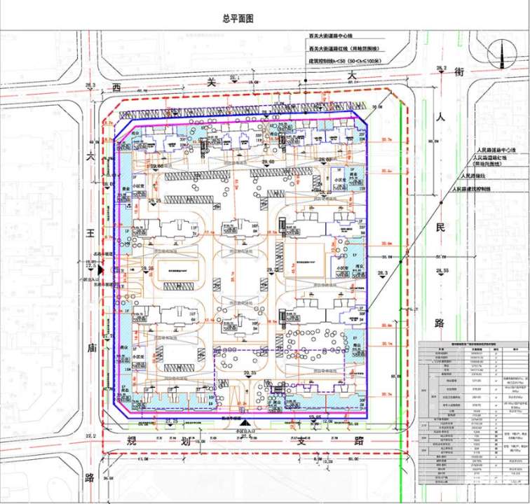 宿州新城吾悦广场项目商业及住宅地块规划方案公示