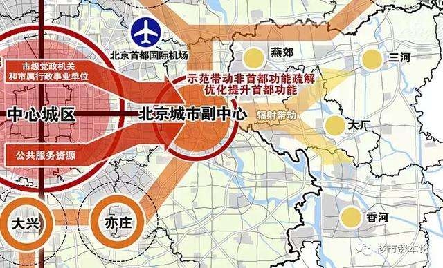 通州人口未来_炒房客赔钱痛哭 全国最惨的三个地区在这儿