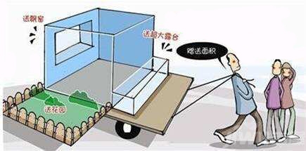 哪部分房屋面积会被算作赠送面积?赠送面积计