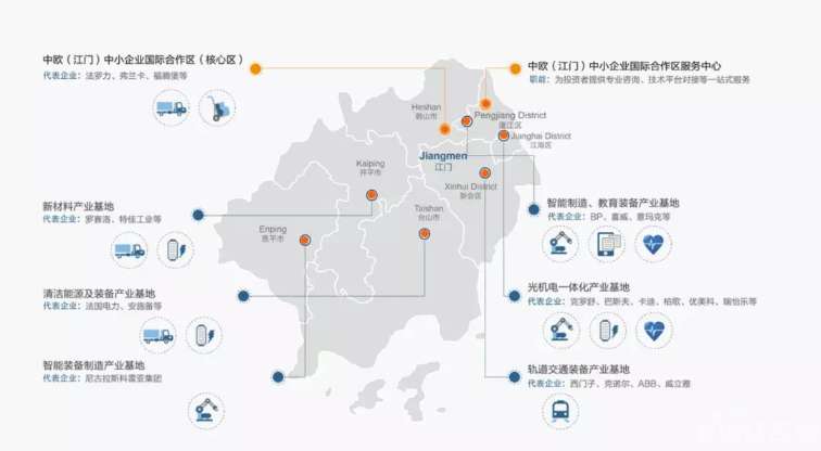 作为江门市五年规划重点产业项目,中欧产业园未来将有40-50万人口