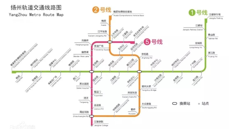 有轨电车规划路线跟图中轨交规划线路错开,就说明扬州地铁可能还有戏