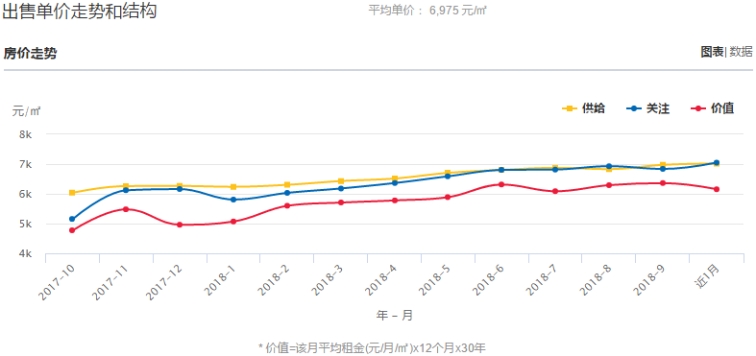 云南省人口流出排名_云南省人口分布图(2)