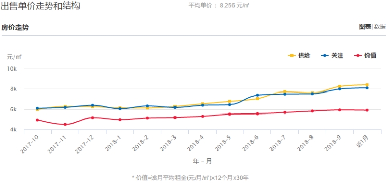 丽江2018年人口概况_哪个星座的人最爱住民宿(2)