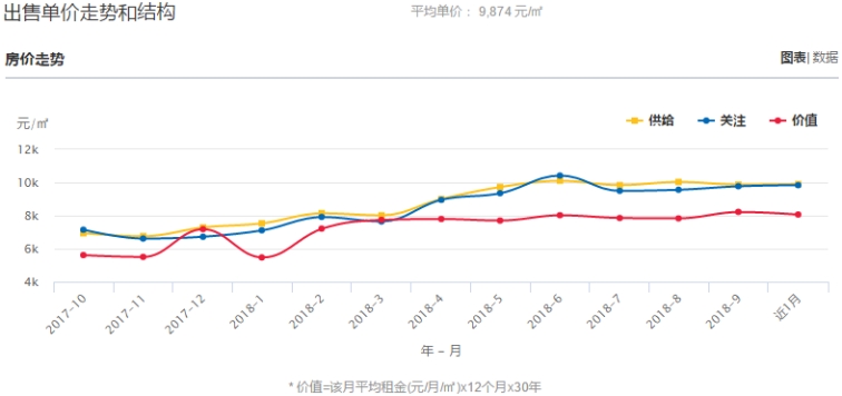 云南省人口排名_云南省参赛人数排名第三-2018年全民科学素质网络竞赛 参赛情(2)