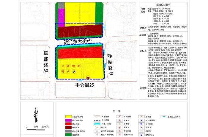 邢台最新规划,快看看你家最新配套有哪些-邢台吉屋网