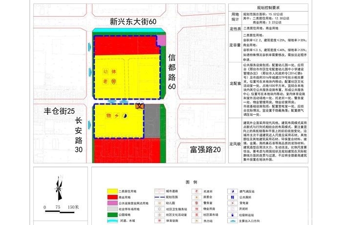 邢台最新规划,快看看你家最新配套有哪些-邢台吉屋网