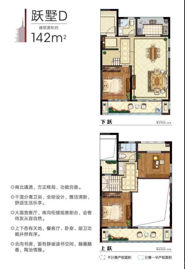 以下是绍兴祥生金麟府跃墅户型图:建筑面积142㎡  越城区约24200元