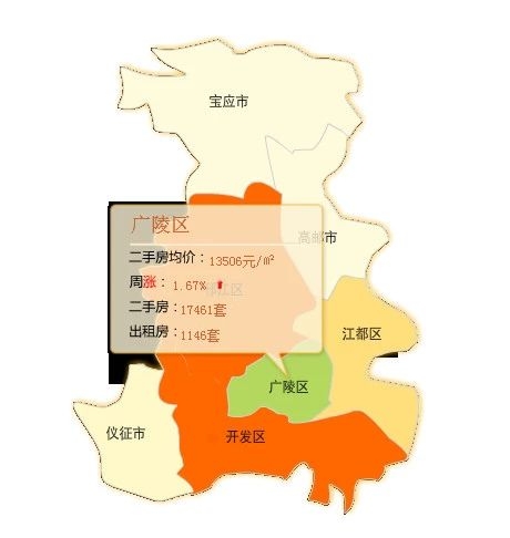 67% 江都区10月二手房均价10507元/㎡ 江都区9月二手房均价10991元/㎡