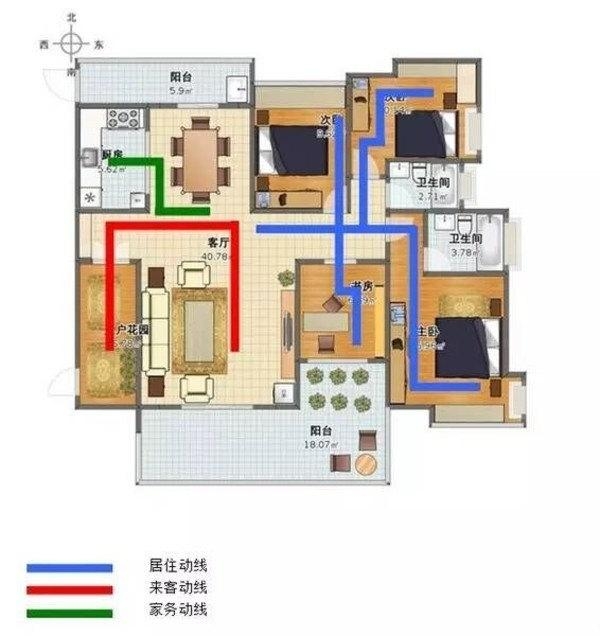 秦皇岛房产网:什么样的户型不能买?