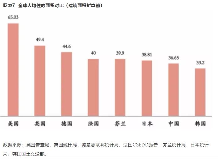 各国人均面积_人均耕地面积图(3)
