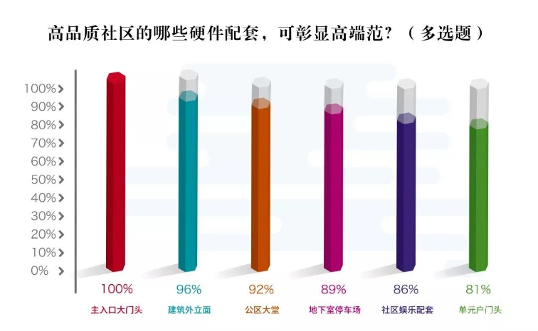 石狮人口统计_中国最新人口数据统计(2)