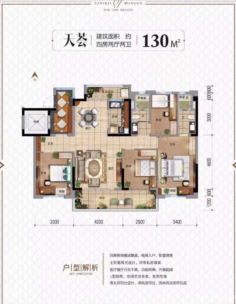 淮北买房|碧桂园天玺:get这种户型,未来几十年都不用为舒适发愁!