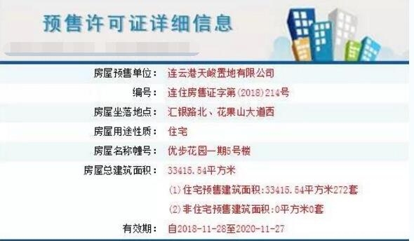 大连开发区人口数量_大连开发区入口(3)