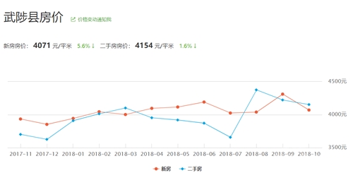 2020武陟县gdp_2019年河南省158县市区GDP和21功能区GDP排行榜 最终版本(3)