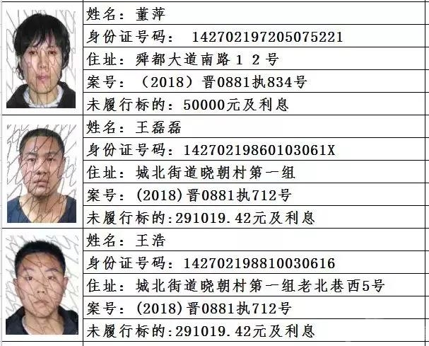 30永济市人民法院失信被执行人黑名单