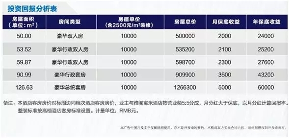 邵阳市区常住人口_3、邵阳市经济发展现状-人口老龄化对经济发展的影响研究