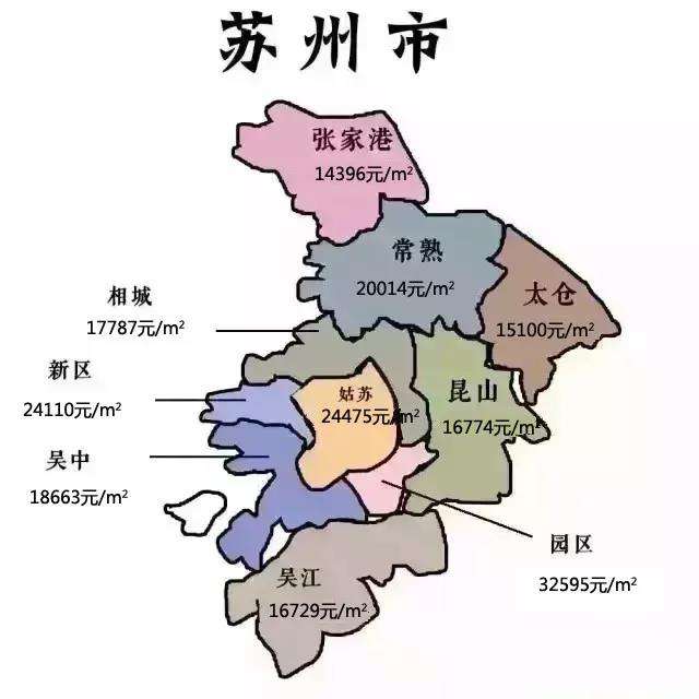 2018年11月江苏13市41县55区房价地图,看看启东的房价