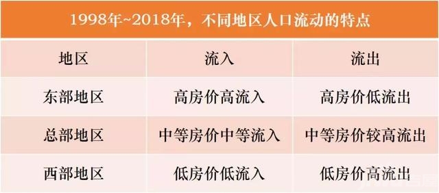 运城市区人口多少_关键词: 运城市;山西运城;闻喜县;人员伤亡;中国地震台网(2)