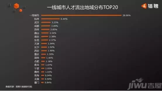 运城市区人口多少_关键词: 运城市;山西运城;闻喜县;人员伤亡;中国地震台网(2)