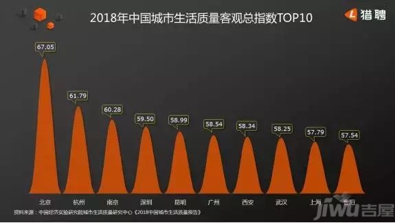 运城流出人口_运城盐湖(2)