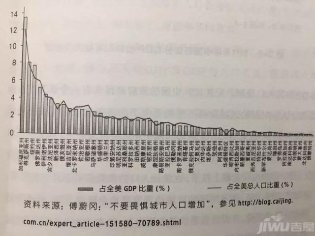 运城市区人口多少_关键词: 运城市;山西运城;闻喜县;人员伤亡;中国地震台网(2)