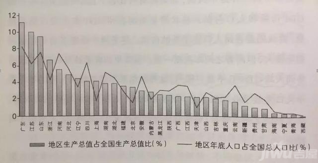 2010年广州常住人口大约有_广州常住人口十年增275万