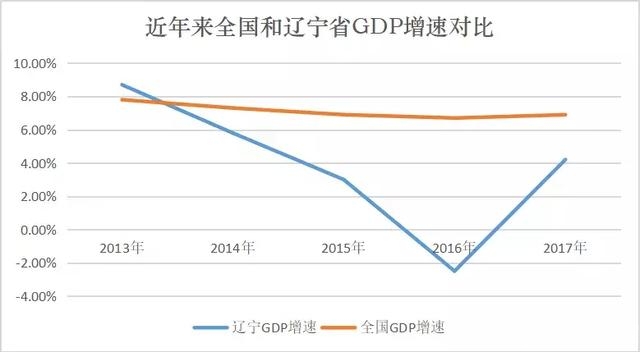 运城人口_...运大道两侧及亚运城居民出行的迫切需求,有利于促进番禺东南部(2)