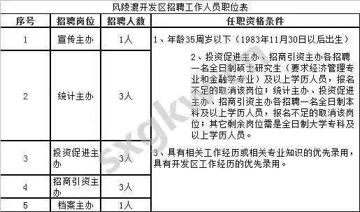 风陵渡GDP_风陵渡口