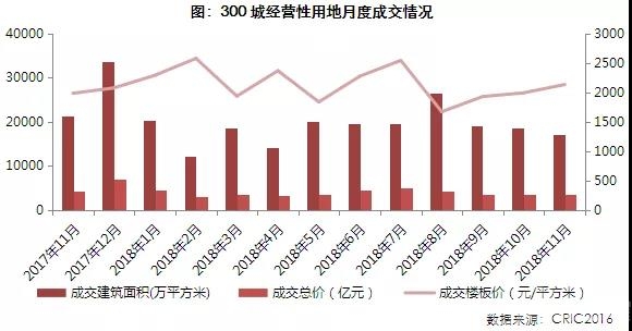 gdp环比和同比有什么区别_央行发布宏观经济分析报告 通胀预期有所显现(3)