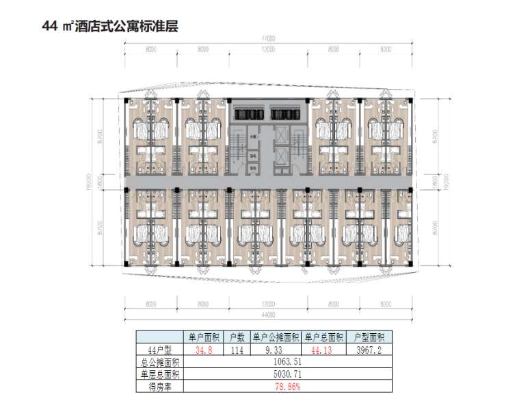 秦皇岛北戴河孔雀城森屿海联排,合院,公寓分别为多大面积?