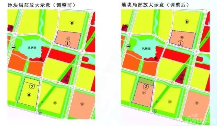 扬州临港新城规划2018利好不断_扬州临港新城楼盘有哪些?