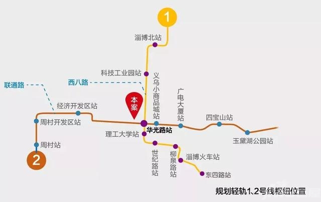 大城市轻轨是标配,淄博宏程国际广场轻轨房,你买对了吗?
