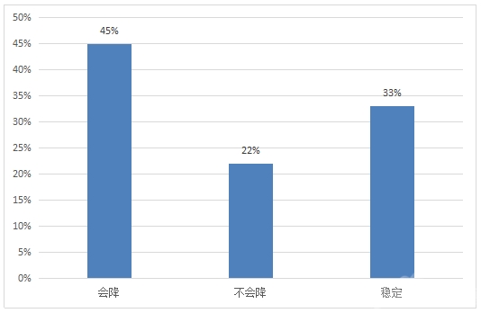 芜湖多少人口_芜湖市多少人口