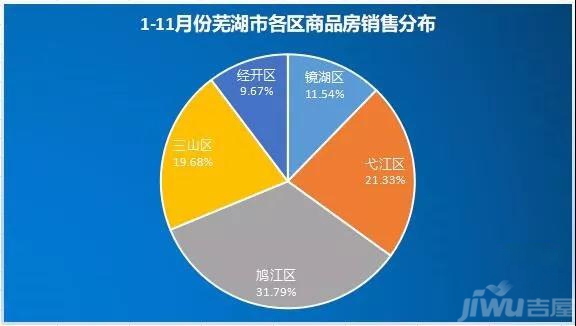 芜湖人口减少_芜湖大司马