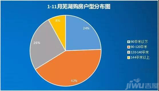 芜湖人口减少_芜湖大司马