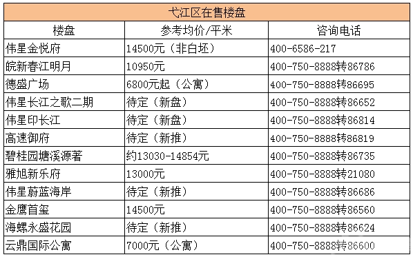 芜湖人口减少_芜湖大司马