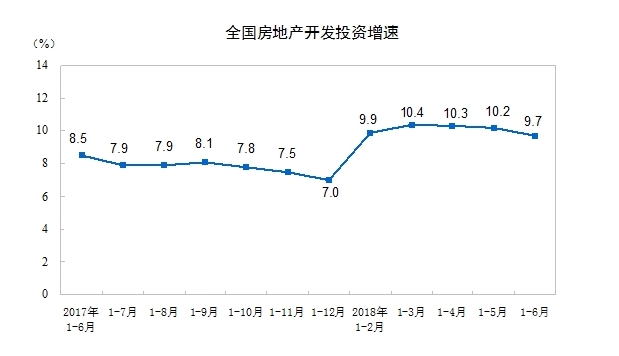 大理州2019年人口普查_缅甸公布最新人口统计数据(2)