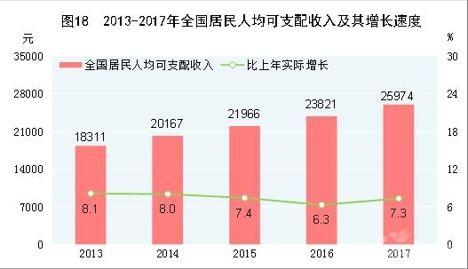 2020年3月中国GDP目标_中国2020年gdp(3)