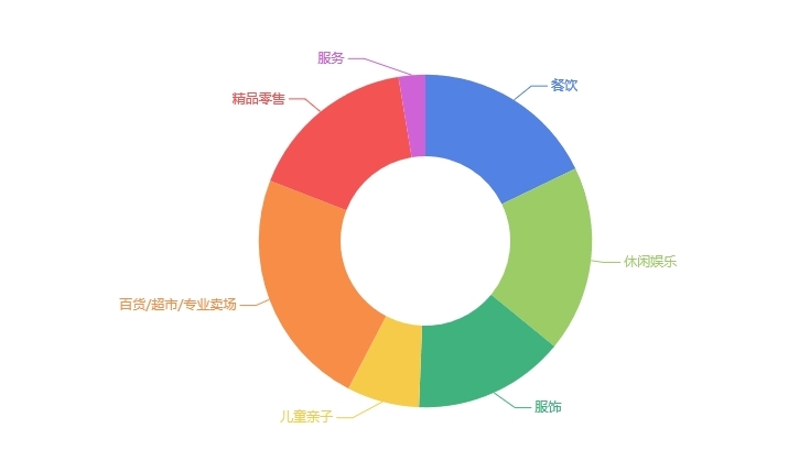 威尼都2.png