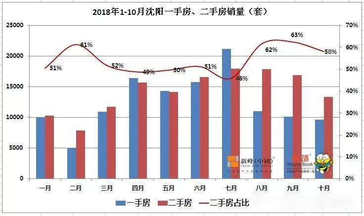 沈阳军工企业不计入gdp吗_中美欧军工行业对比