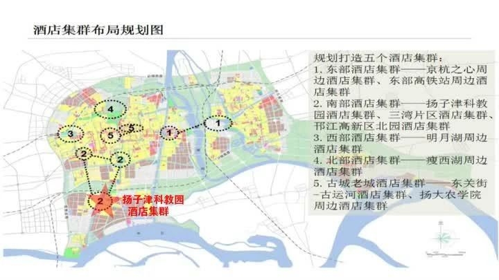 扬州南区规划动态:扬子津科教园异军突起图片