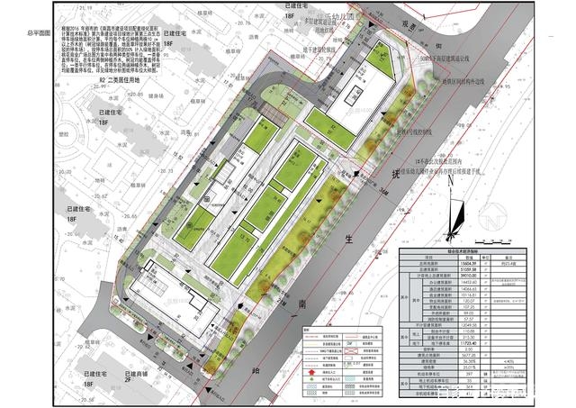 朝阳新城桃花商业广场最新规划,将建约4万㎡酒店,办公