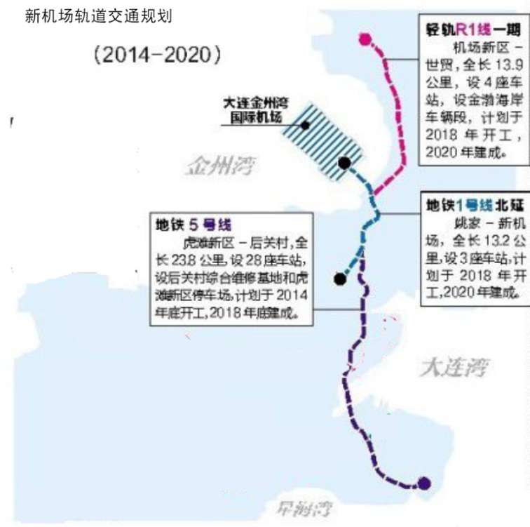 大连 主城区 人口_今日起每日6时30分至19时大连主城区限行黄标车(2)