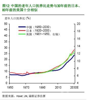 我国人口政策的理解_今日舆情解读 中国人口政策调整大势所趋(3)