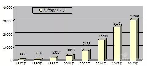 河源各 GDP_河源地图各县分布图