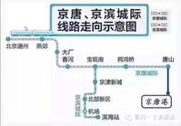 香河荣盛高铁新干线实景图图片