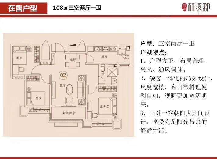 国投林溪郡样板间图片