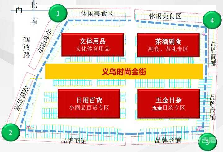 渭南义乌国际商贸城实景图图片